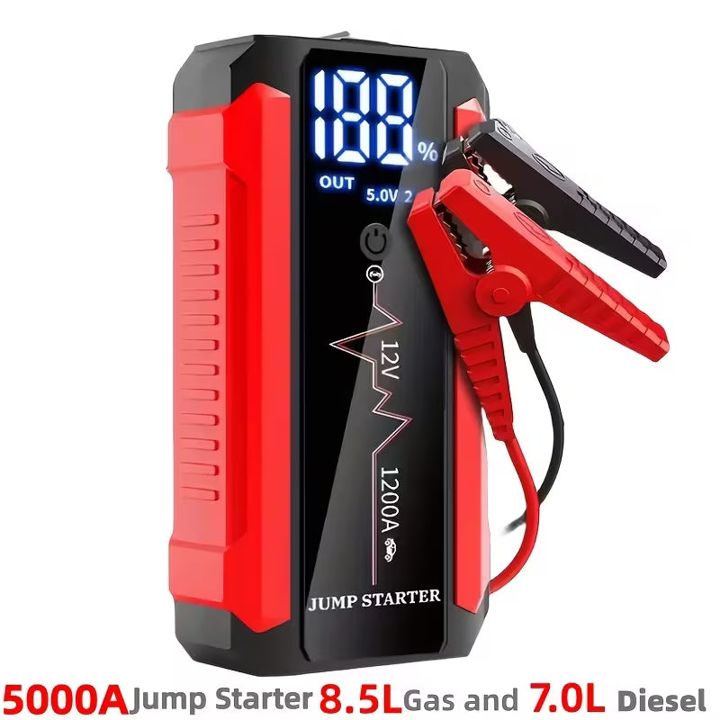 Jump Starter For Car Battery