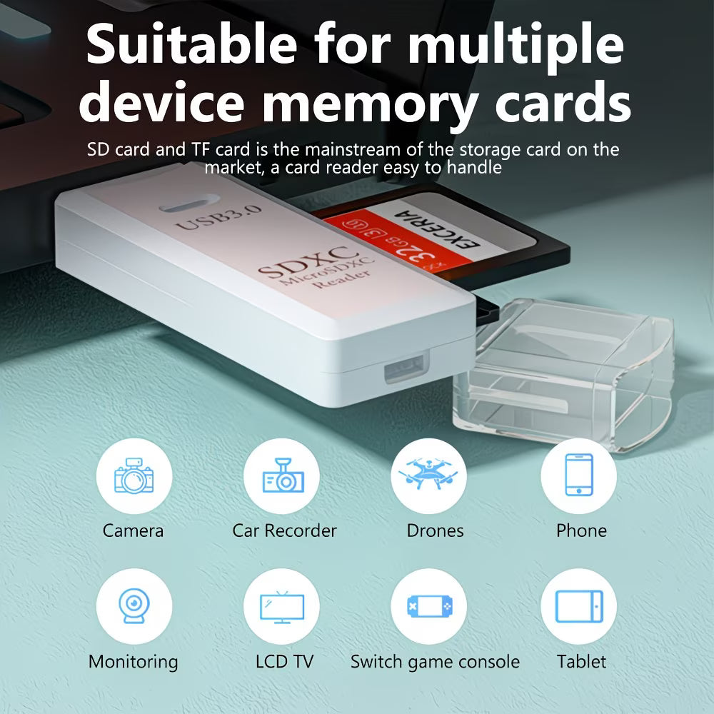 USB 2-in-1 Card Reader