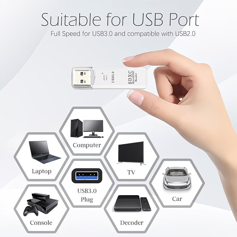 USB 2-in-1 Card Reader
